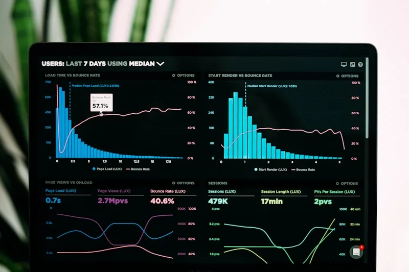 Leading Indicators for Safety: 7 Behaviors to Track